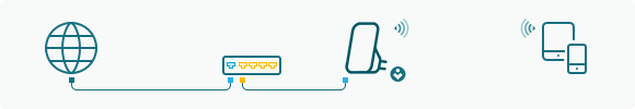 Installing Cat-6 cable through a wall