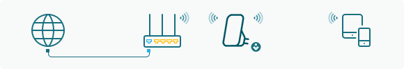 Installing Cat-6 cable through a wall