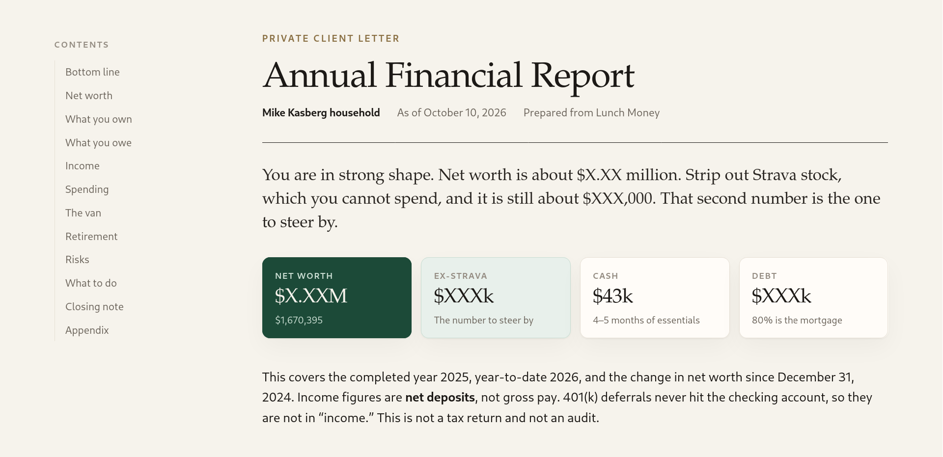 Annual financial report