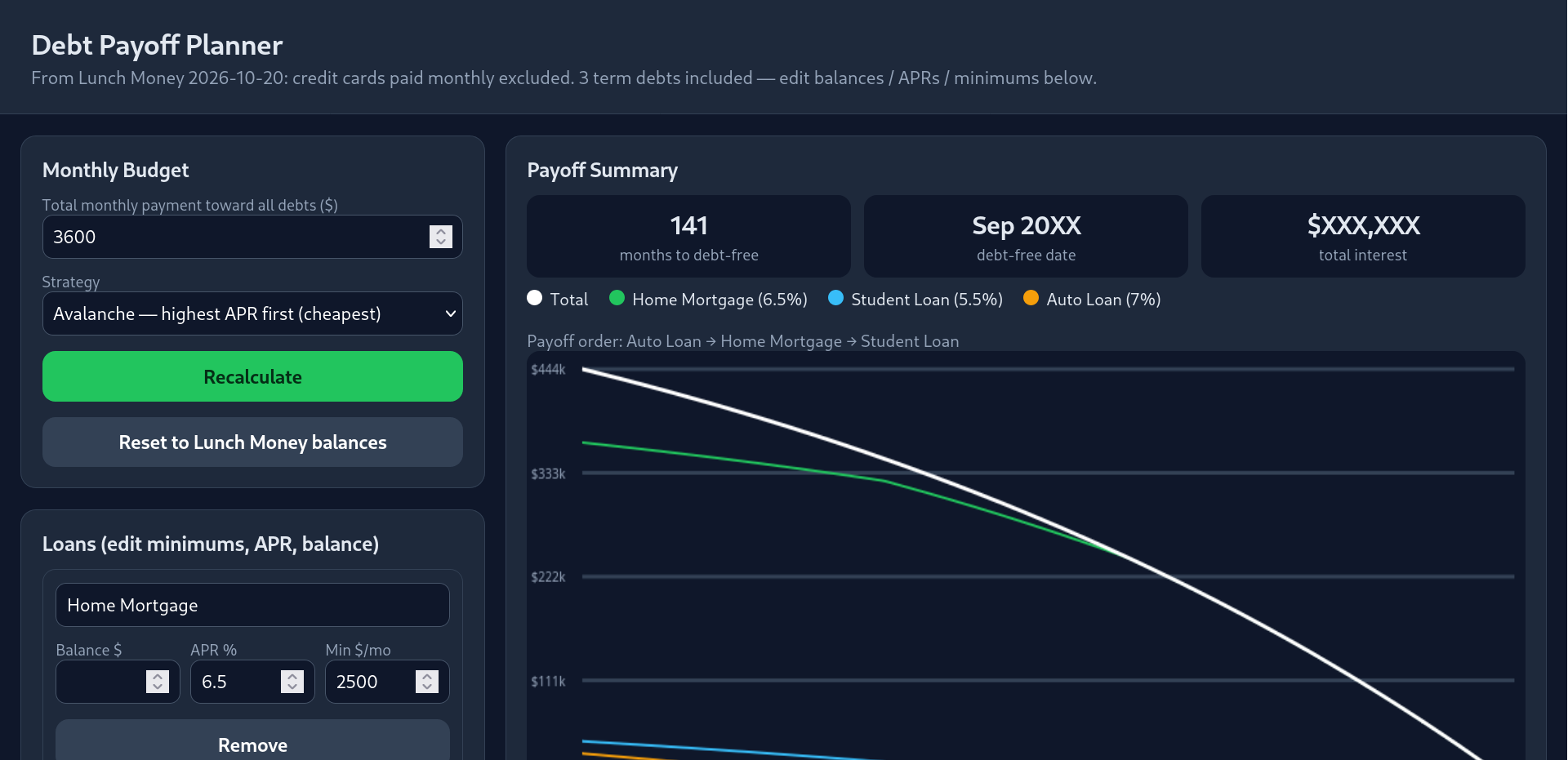 Loan Pay-down Plan