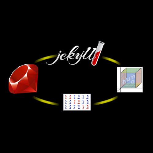 How I Updated jekyll/classifier-reborn for Ruby 3